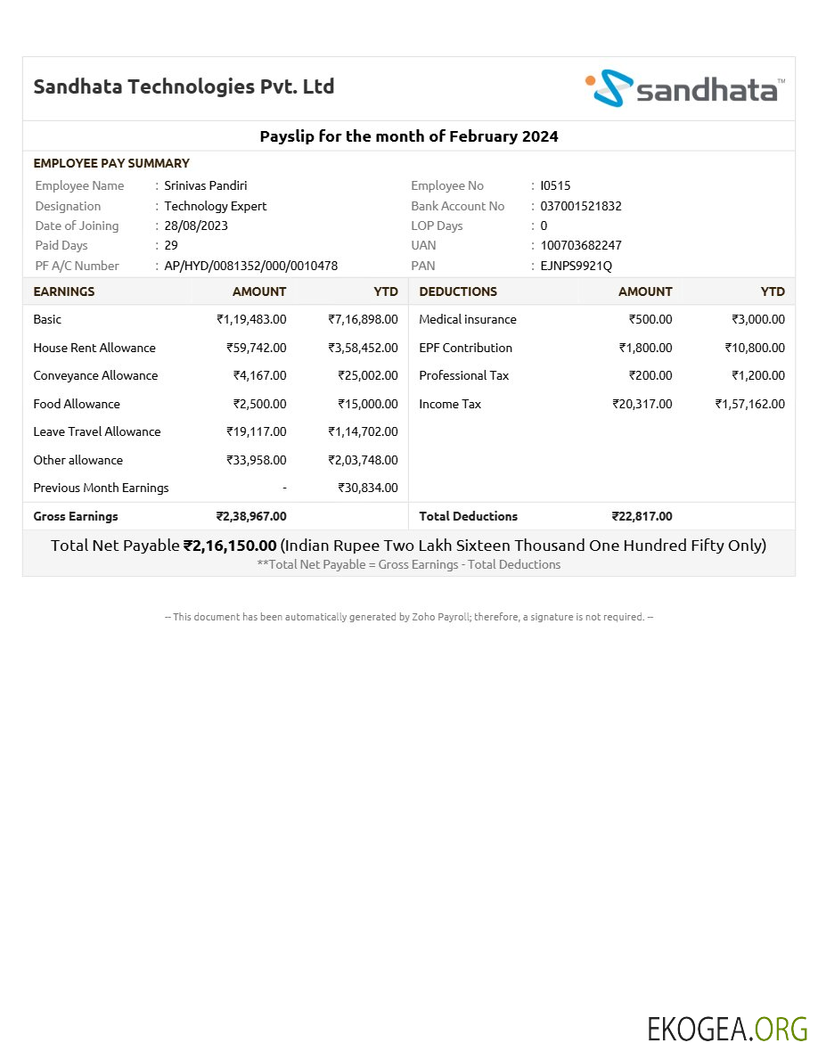 Modèle de fiche de paie Sandhata Technologies aux formats Word et PDF.pdf, 1
